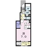 プラーンドルⅤの間取り画像