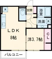 D-room古野の間取り画像
