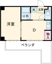 SYOWA EXCEL VIEW KOBEの間取り画像