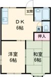 ツインズA棟の間取り画像