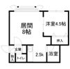 オークランドⅡの間取り画像