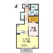 グリーン リヴァージュの間取り画像