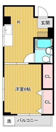 コーポ大下の間取り画像