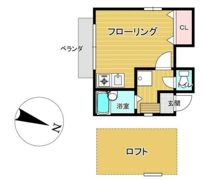 メゾンドTAXⅢの間取り画像