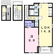 コーポKMⅠの間取り画像