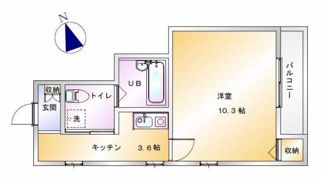 エルマノビルの間取り画像