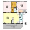 High Avenue Aの間取り画像