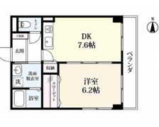 シンフォニィ駅前中央の間取り画像