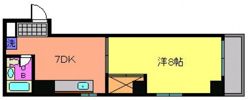 清水フォワードビルの間取り画像