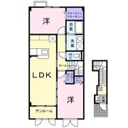 アバンツァートⅡの間取り画像