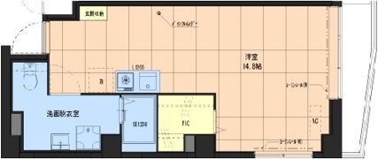 PIKOの間取り画像