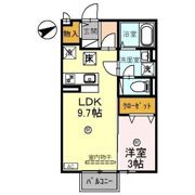 ウエストハイツ・セントラルハイツ ウエストハイツの間取り画像