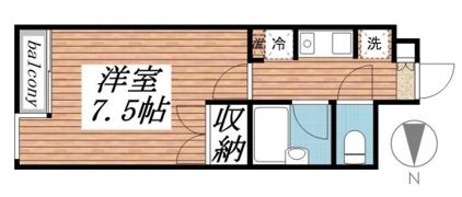 興和太平アパートメントの間取り画像