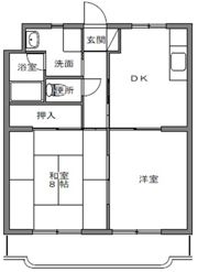 マンションカズの間取り画像
