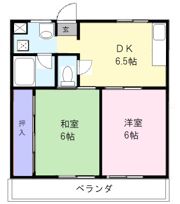 エムケーハイツの間取り画像