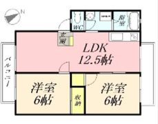 コーポ赤坂の間取り画像