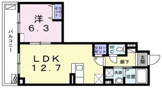 シャルフィーの間取り画像