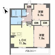 ヴィラシーンABEの間取り画像