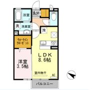 Bagus RC B棟の間取り画像