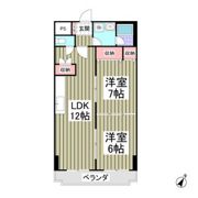 ヴァンデュール上大曽 旧前橋マンションの間取り画像