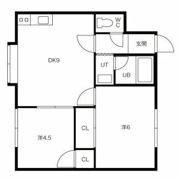 カナルコートⅠの間取り画像