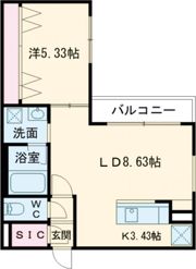 グランドサクセス千歳の間取り画像