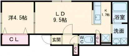 パトリア千歳 (Patria千歳)の間取り画像