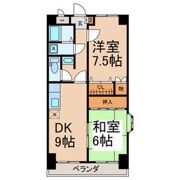 サン・エヴォリュエの間取り画像