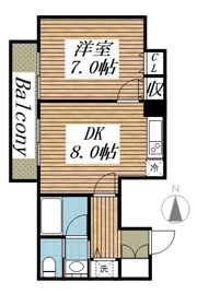 メゾン・ド・ヴィレ駒形の間取り画像