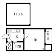 Loft2本陣の間取り画像