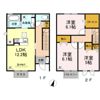 ボヌールⅡの間取り画像