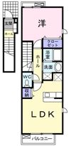 Train View 中庄の間取り画像