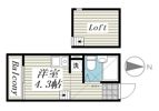 アバンセ祖師谷の間取り画像