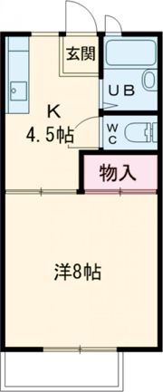 ファンタジーハイツの間取り画像