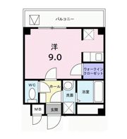 サンロード Ishiiの間取り画像