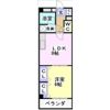 グリーンバレー境松の間取り画像