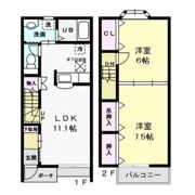 アーバンステージIIの間取り画像