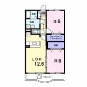 ランデュ－ルDの間取り画像