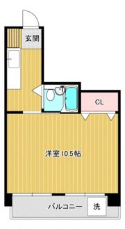 コーポ駅前ビルの間取り画像