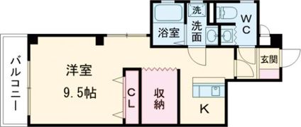ポワン・ドゥ・デパールの間取り画像