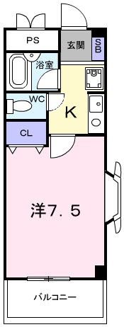 センターフィールドⅢの間取り画像