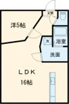 リルームス千歳の間取り画像