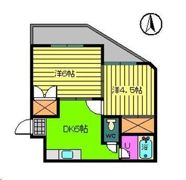 第13杉フラットの間取り画像