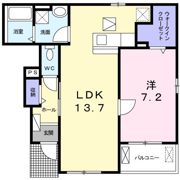メゾンあおばⅠの間取り画像