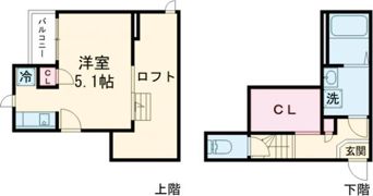 CB鳥栖ブランシェの間取り画像
