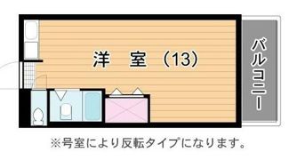 大分ユースコーポの間取り画像