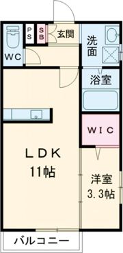 Prevoyance直方駅前の間取り画像