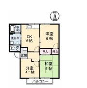 フレグランス南風Ⅰの間取り画像