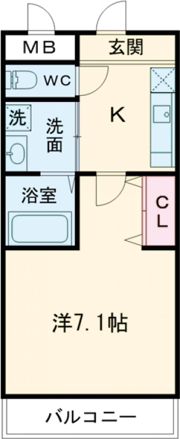 パインアベニューの間取り画像