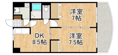 プレステージ国分Ⅲの間取り画像